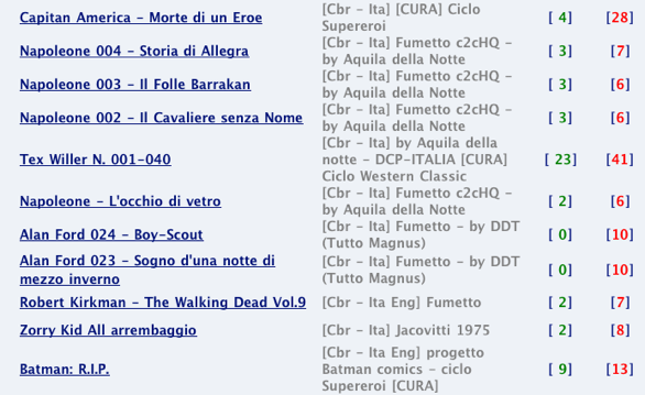 Filesharing illegale di fumetti su Internet - Cosa ne pensano Andrea Baricordi, Carmine di Giandomenico e Claudio Calia